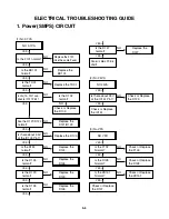 Preview for 14 page of Hughes HTL-HD Service Manual