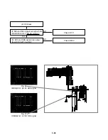 Preview for 35 page of Hughes HTL-HD Service Manual