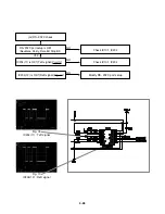 Preview for 37 page of Hughes HTL-HD Service Manual