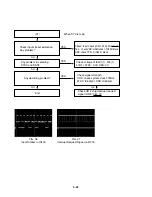 Preview for 42 page of Hughes HTL-HD Service Manual