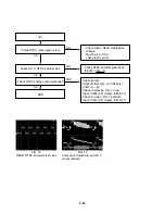 Preview for 44 page of Hughes HTL-HD Service Manual