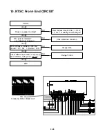 Preview for 52 page of Hughes HTL-HD Service Manual