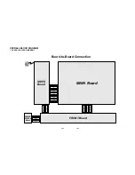 Preview for 56 page of Hughes HTL-HD Service Manual