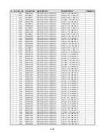 Preview for 95 page of Hughes HTL-HD Service Manual