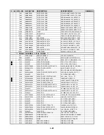 Preview for 101 page of Hughes HTL-HD Service Manual