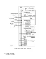 Preview for 26 page of Hughes HX System System Overview