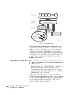 Preview for 54 page of Hughes HX System System Overview