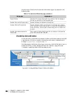 Preview for 80 page of Hughes HX90 Installation Manual