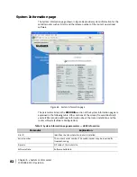 Preview for 82 page of Hughes HX90 Installation Manual