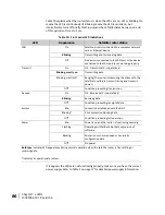 Preview for 86 page of Hughes HX90 Installation Manual