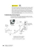 Preview for 90 page of Hughes HX90 Installation Manual