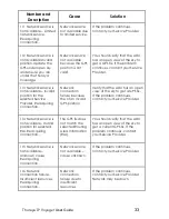 Preview for 41 page of Hughes Thuraya IP Voyager User Manual