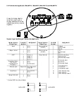 Предварительный просмотр 43 страницы Hughes weschler instruments BarGraph BG-241TC Owner'S Manual