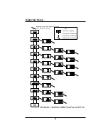 Предварительный просмотр 46 страницы Hughes weschler instruments BarGraph BG-241TC Owner'S Manual