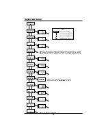 Предварительный просмотр 48 страницы Hughes weschler instruments BarGraph BG-241TC Owner'S Manual