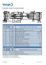 Preview for 8 page of Hugo Lahme 522212 Installation Instructions Manual