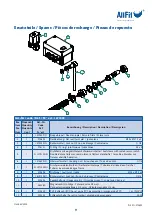 Предварительный просмотр 9 страницы Hugo Lahme 578699 User Manual