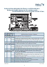 Предварительный просмотр 3 страницы Hugo Lahme 8500050 User Manual