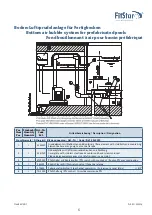 Предварительный просмотр 5 страницы Hugo Lahme 8500050 User Manual