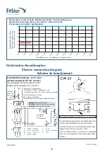 Предварительный просмотр 10 страницы Hugo Lahme 8500050 User Manual