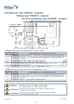 Preview for 8 page of Hugo Lahme FitStar GSA-JUNIOR User Manual