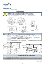 Preview for 10 page of Hugo Lahme FitStar GSA-JUNIOR User Manual