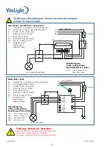 Preview for 4 page of Hugo Lahme VitaLight POWER LED 24 x 3 W User Manual