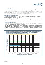 Preview for 5 page of Hugo Lahme VitaLight POWER LED 24 x 3 W User Manual