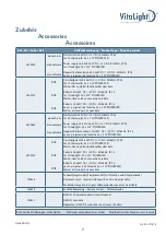 Preview for 7 page of Hugo Lahme VitaLight POWER LED 24 x 3 W User Manual