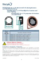 Предварительный просмотр 2 страницы Hugo Lahme VitaLight POWER LED 36 x 3 W User Manual