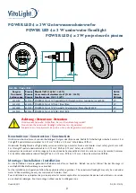 Preview for 2 page of Hugo Lahme VitaLight POWER LED 4 x 3 W User Manual