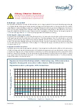 Preview for 5 page of Hugo Lahme VitaLight POWER LED 4 x 3 W User Manual