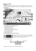 Предварительный просмотр 7 страницы HUGONG POWERTIG 300DPIII Owner'S Manual