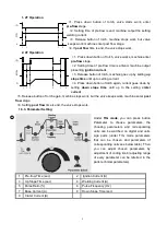 Предварительный просмотр 9 страницы HUGONG POWERTIG 300DPIII Owner'S Manual