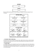 Предварительный просмотр 13 страницы HUGONG POWERTIG 300DPIII Owner'S Manual