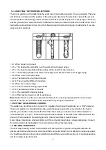 Предварительный просмотр 14 страницы HUGONG POWERTIG 300DPIII Owner'S Manual