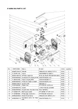 Предварительный просмотр 21 страницы HUGONG POWERTIG 300DPIII Owner'S Manual