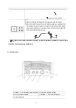 Предварительный просмотр 12 страницы HUGONG WAVE 315KD Operation Manual