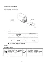 Предварительный просмотр 15 страницы HUGONG WAVE 315KD Operation Manual