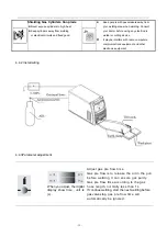 Предварительный просмотр 16 страницы HUGONG WAVE 315KD Operation Manual