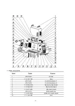 Предварительный просмотр 25 страницы HUGONG WAVE 315KD Operation Manual