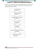 Preview for 2 page of Huidu Technology HD-D10 Series Operate Manual