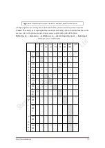 Предварительный просмотр 15 страницы Huidu Technology HDP902 Operation Instruction Manual