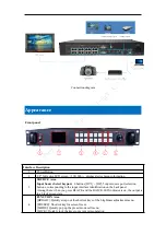 Предварительный просмотр 3 страницы Huidu Technology V1620 Spec And User Manual