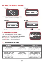 Preview for 9 page of Hulk HU6510 User Manual