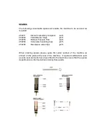 Preview for 9 page of Hulme Martin HM2500 Operating Instructions Manual