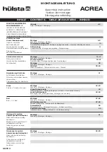 Предварительный просмотр 2 страницы Hülsta ACREA Assembly Instruction Manual