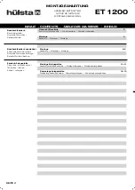 Предварительный просмотр 2 страницы Hülsta ET 1200 Table 12181 Assembly Instruction Manual