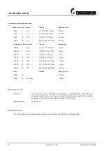 Предварительный просмотр 12 страницы HULTDINS SuperSaw 550S Service Manual