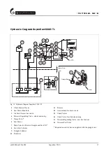 Предварительный просмотр 17 страницы HULTDINS SuperSaw 550S Service Manual